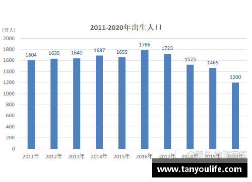 OETY欧亿体育国家贫困专项计划助力重庆考生，十年录取逾25000名学子